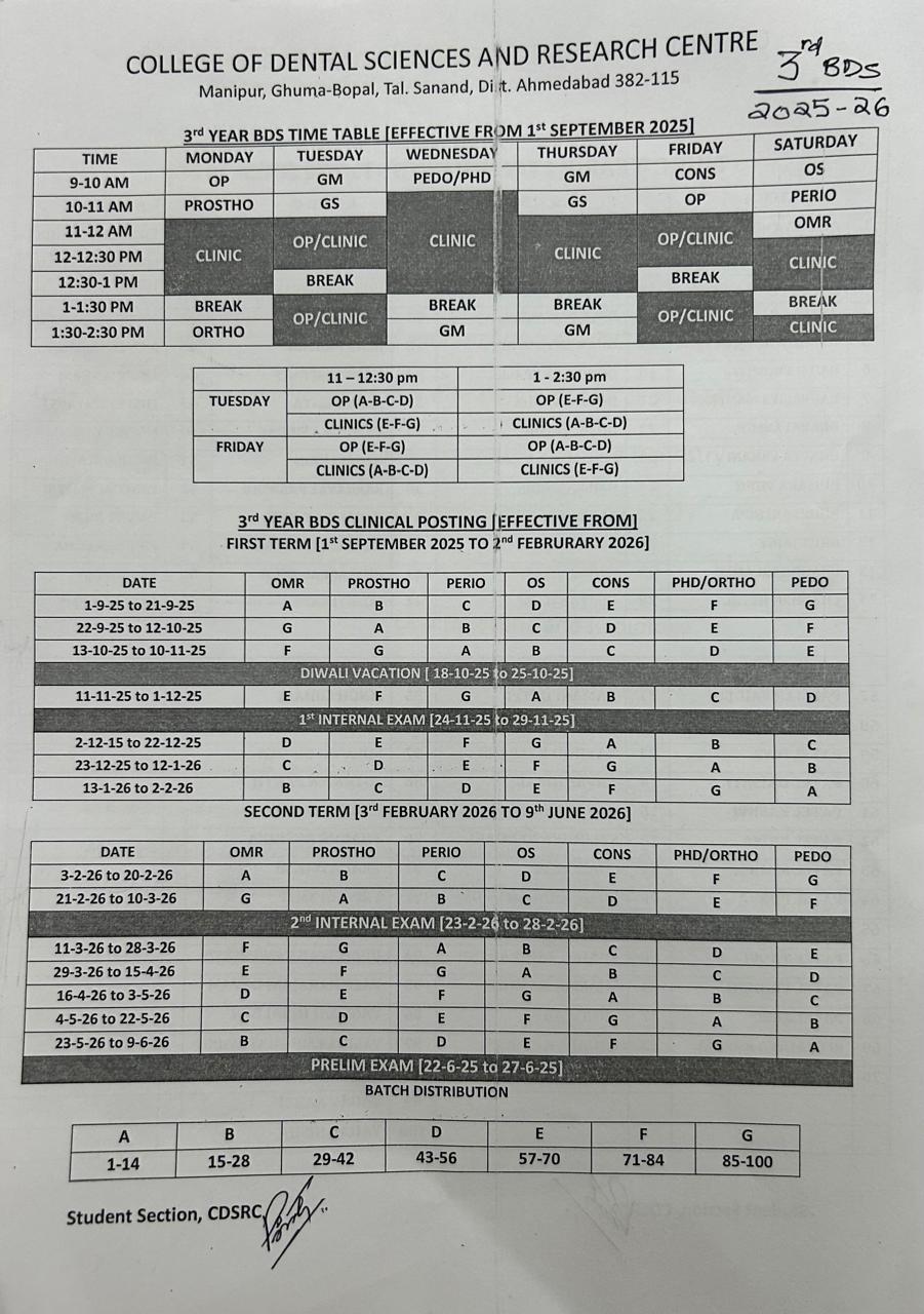 3rd year bds time table 